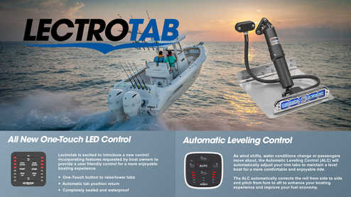 Lectrotab trim tab systems