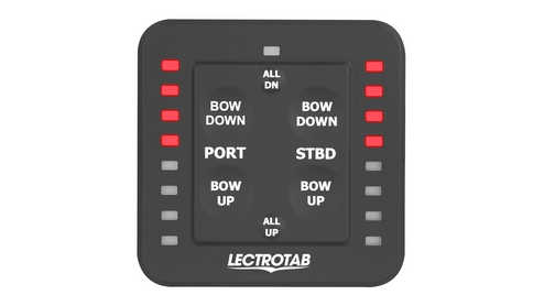 One-Touch LED Control One-Touch LED Control