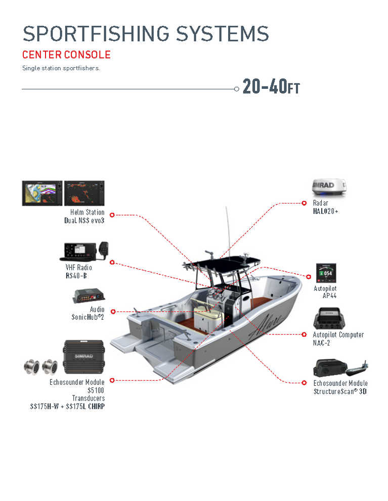 Simrad Sportfishing Systems, 6-12m